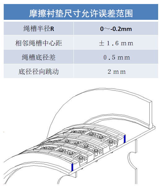 http://www.csjiulian.cn/index.php?r=default/column/content&col=100018&id=29