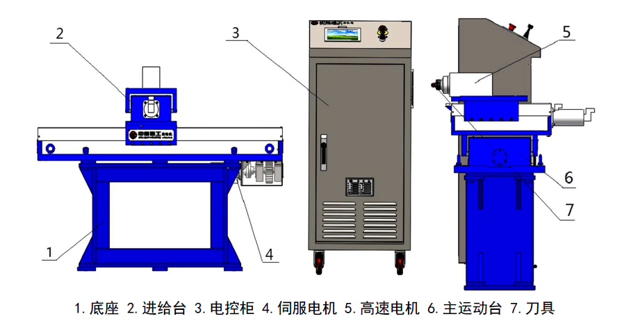 http://www.csjiulian.cn/index.php?r=default/column/content&col=100018&id=29