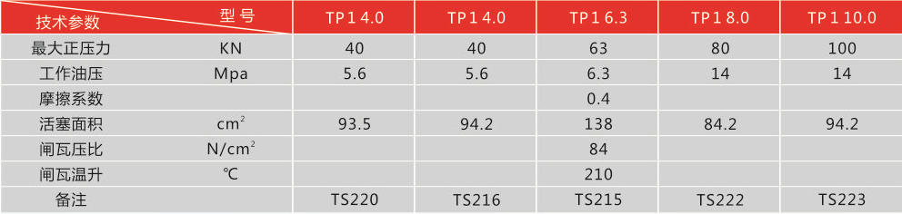 http://www.csjiulian.cn/index.php?r=default/column/index&col=product